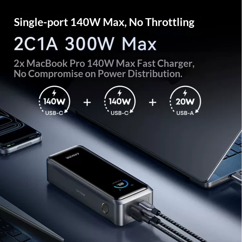 Anker A110A Prime Portable Pow - Outdoor Power Adapter Usb C ulasan dan harga